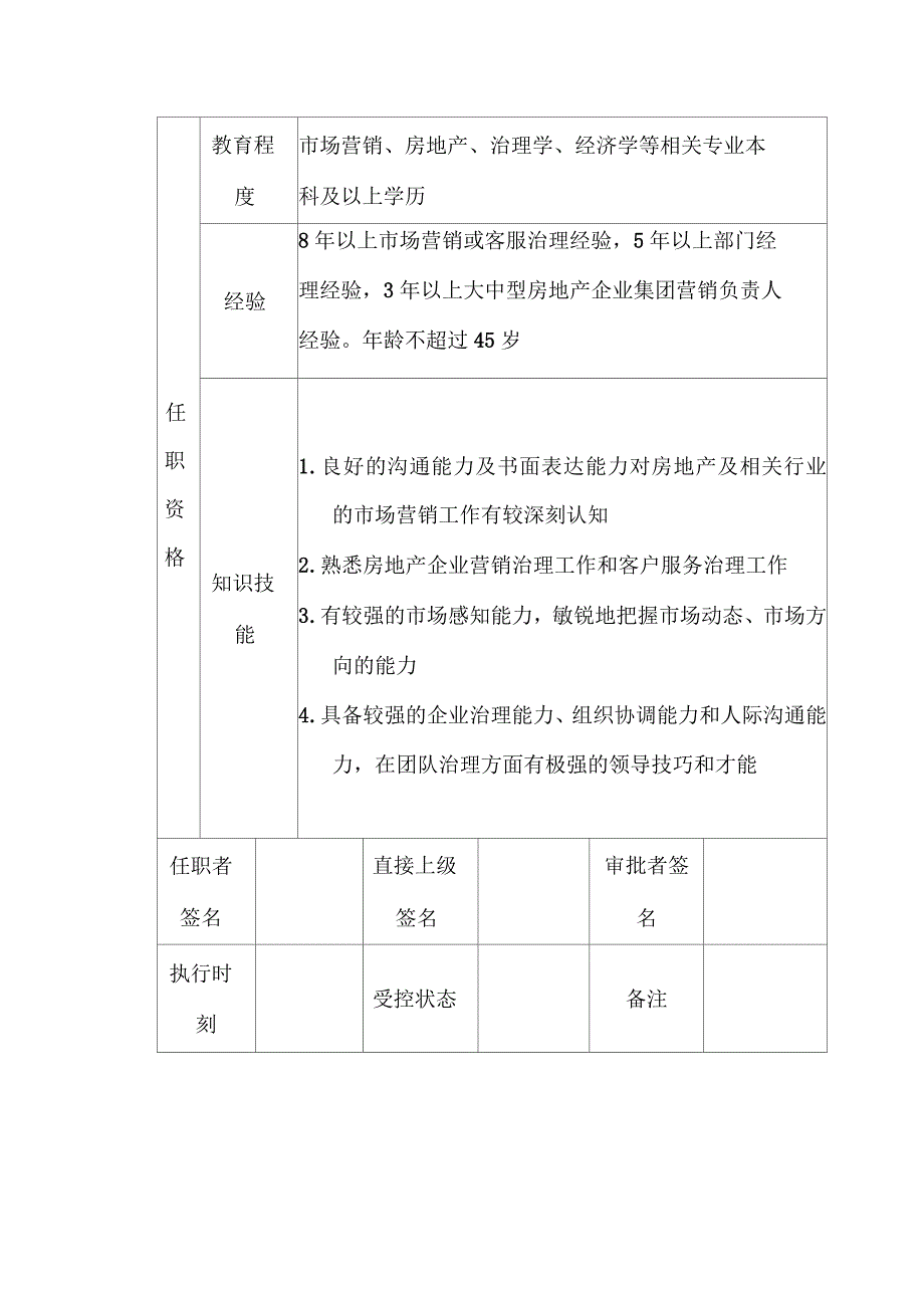 房地产集团副总经理职位说明书_第4页