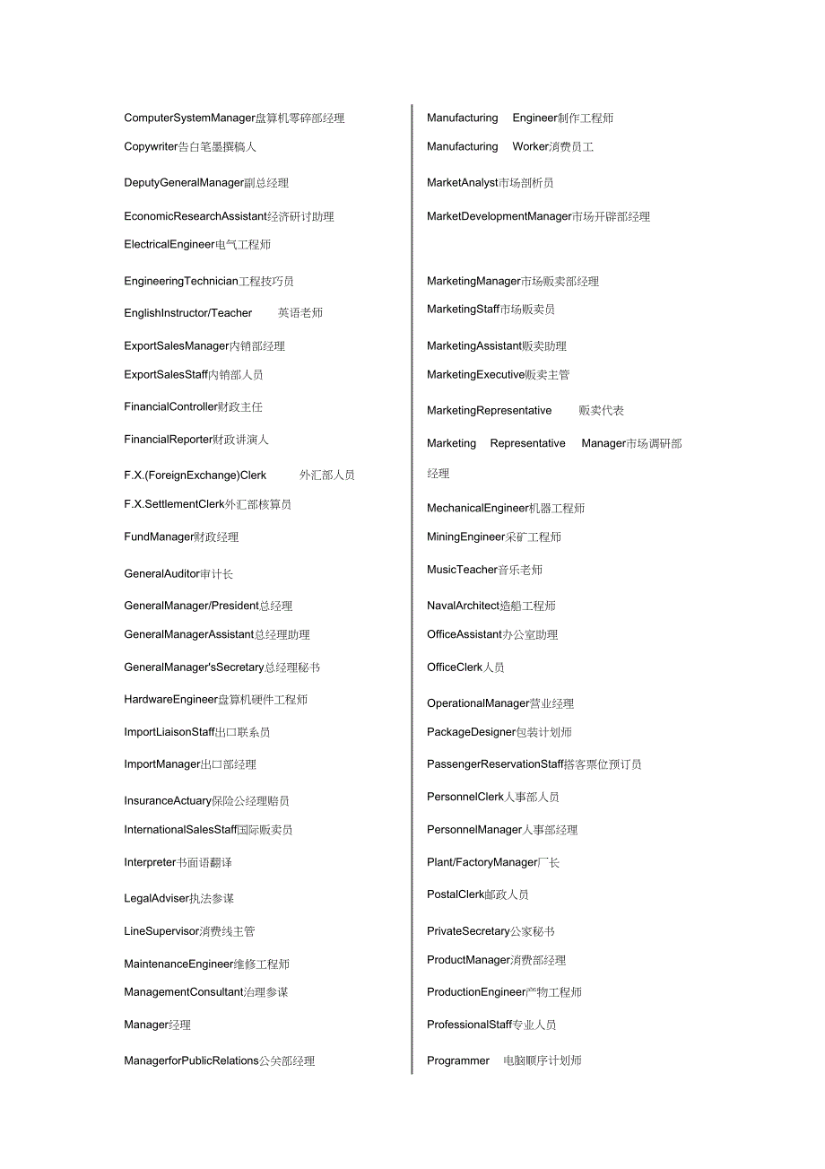 CEO等常用职位名称翻译_第2页