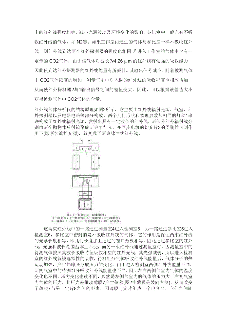 红外线气体分析仪的检测原理与构造_第2页