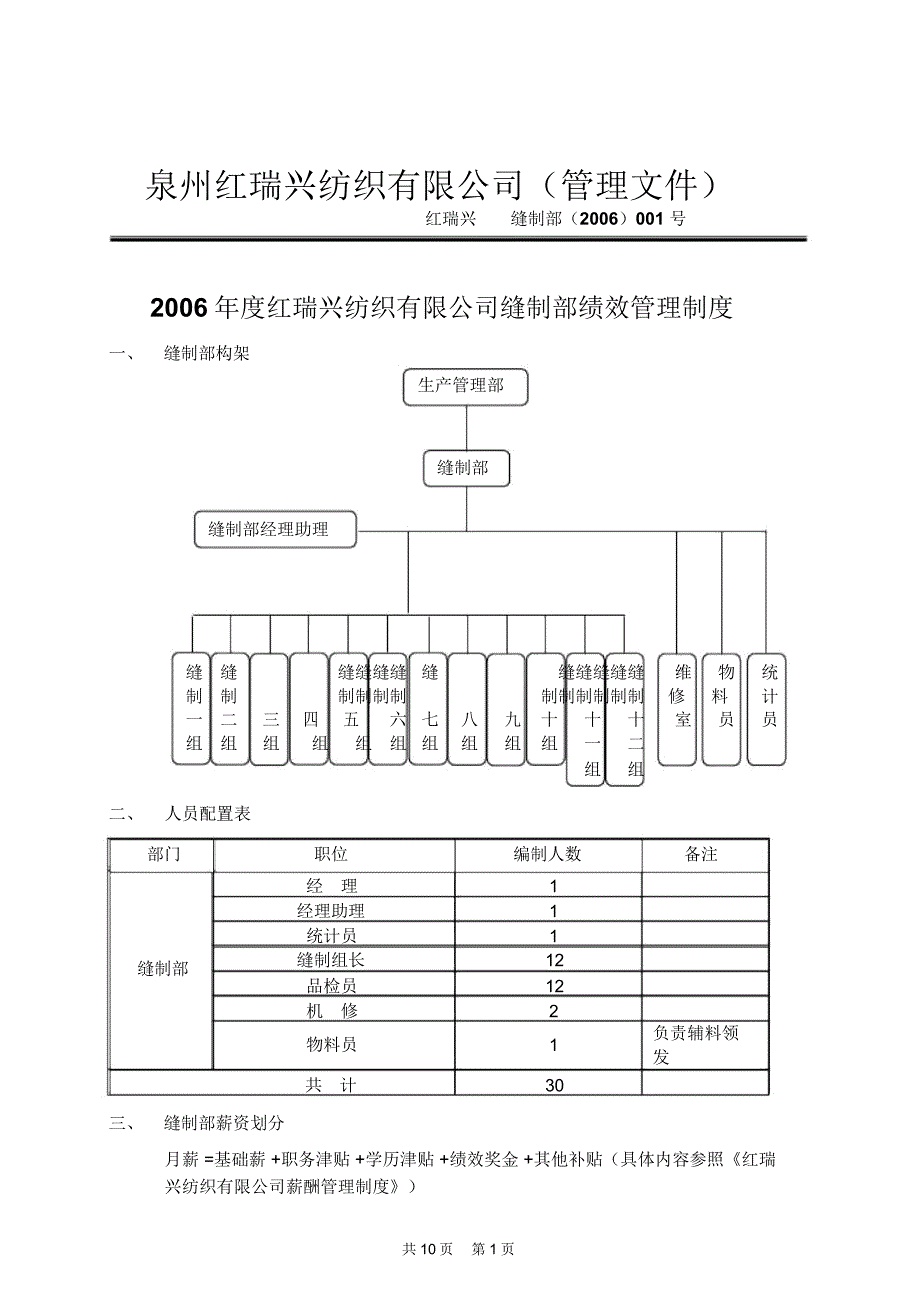 服装企业缝制部架构与绩效考核_第1页