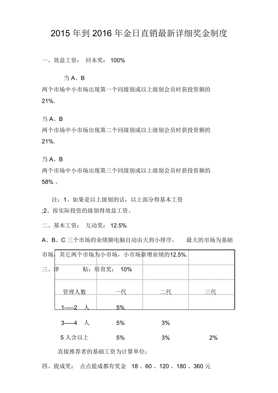 2015年到2016年金日直销最新详细奖金制度_第1页