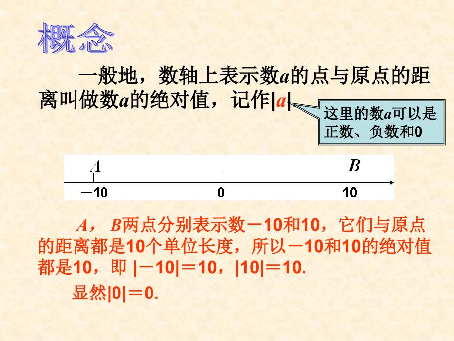 124绝对值(1)_第3页