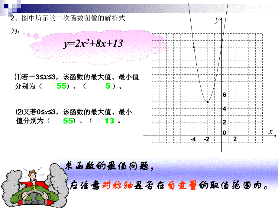 14二次函数的应用1_第3页