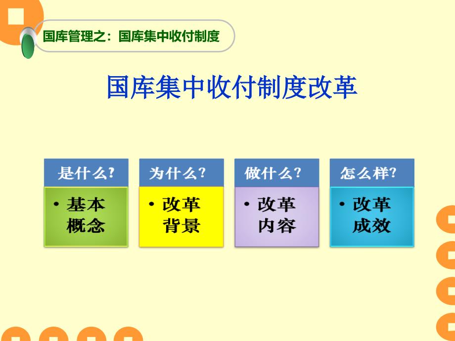 财政国库管理制度改革交流课件_第4页