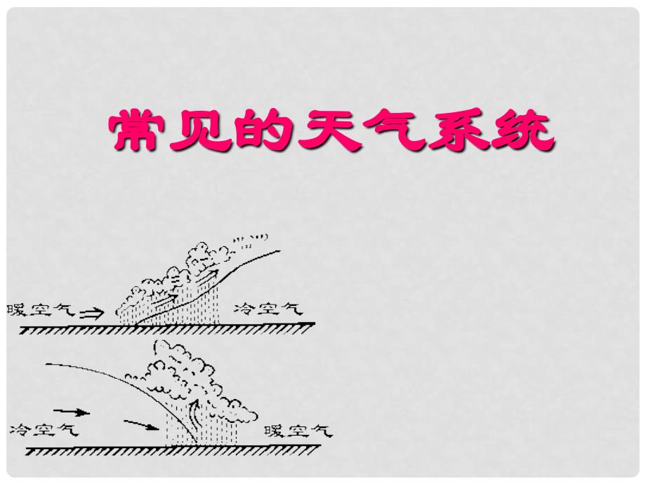 江西省信丰二中高一地理《常见的天气系统》课件1_第1页