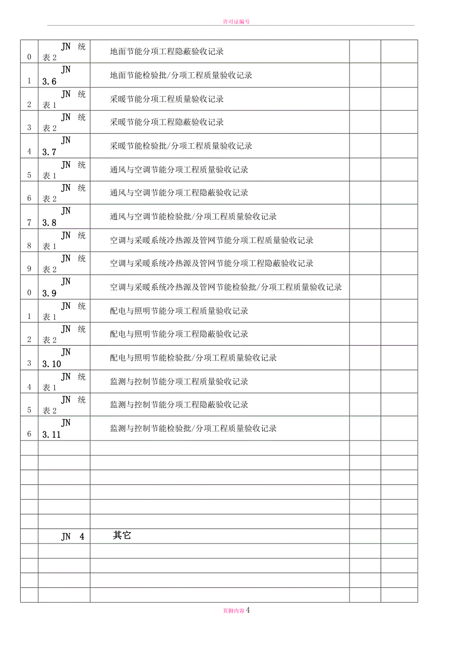 四川省节能验收全套资料_第4页