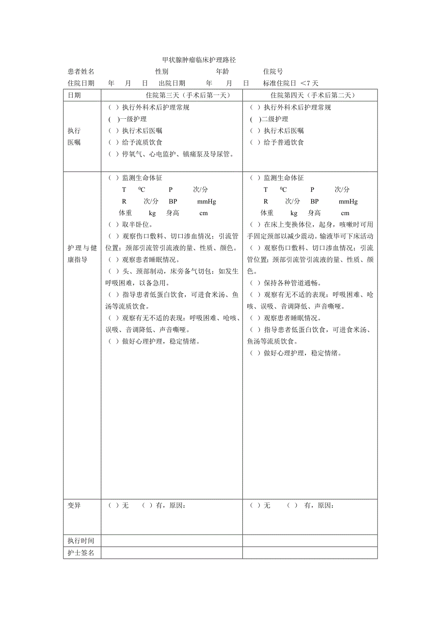 甲状腺临床护理路径.doc_第2页