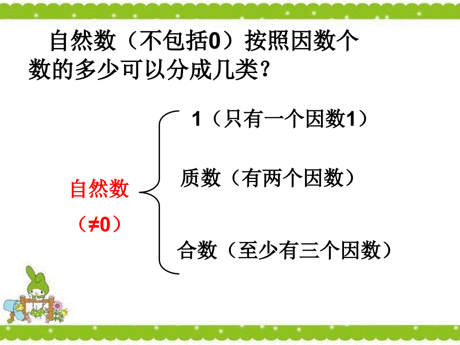 质因数和分解质因数_第4页