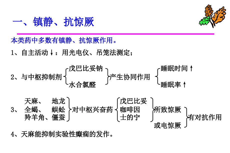 中药药理学平肝息风药_第3页