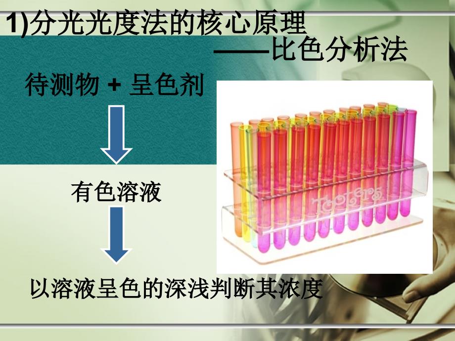 分光光度法金_第4页