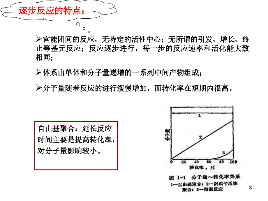 逐步聚合反应_第2页