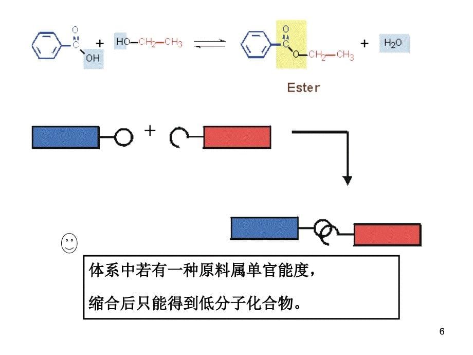 逐步聚合反应_第5页