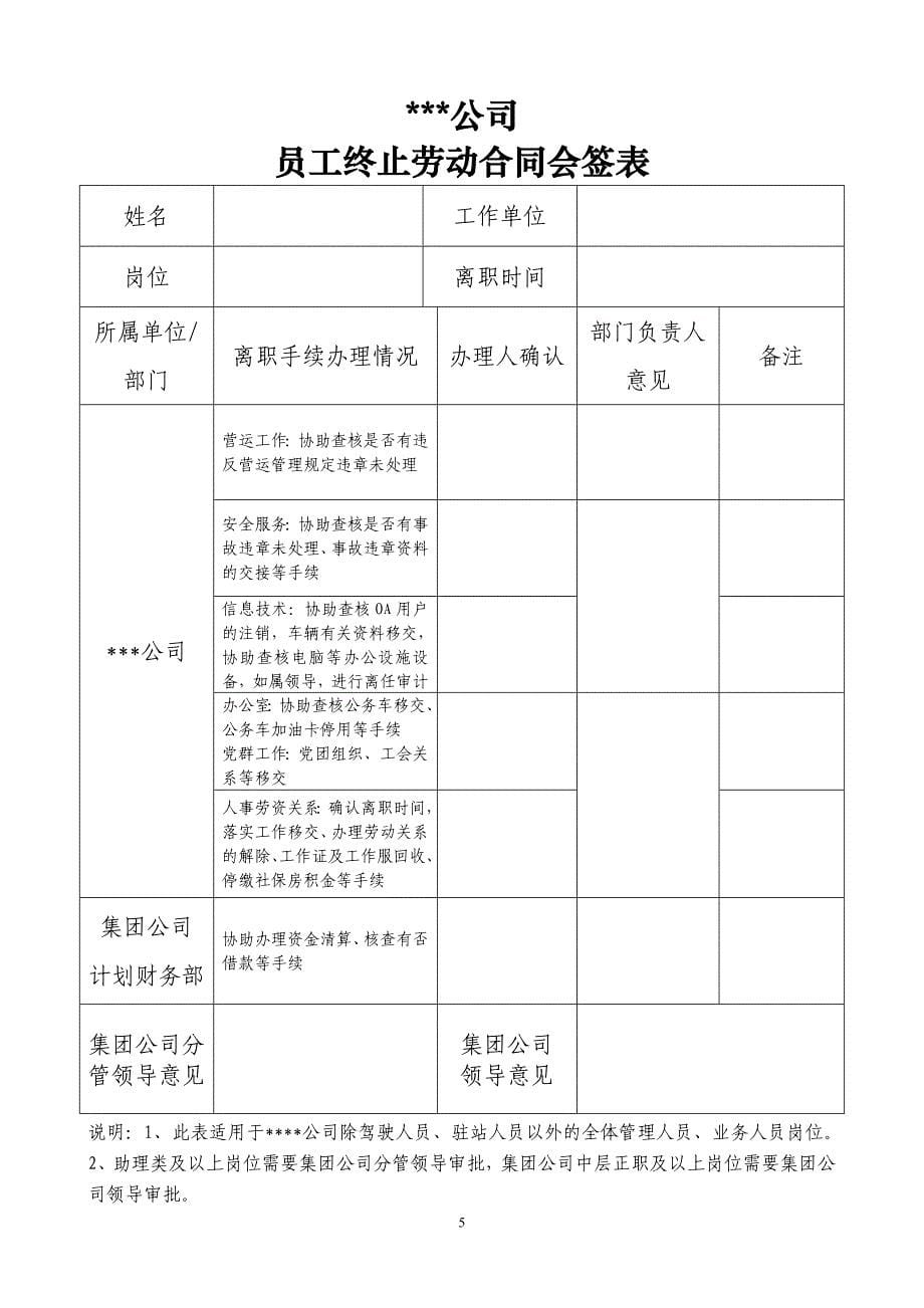 公司员工辞职申请表样板.doc_第5页