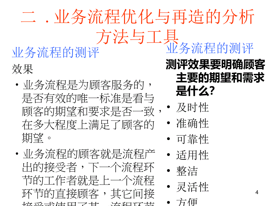 谭小芳企业流程管理培训_第4页