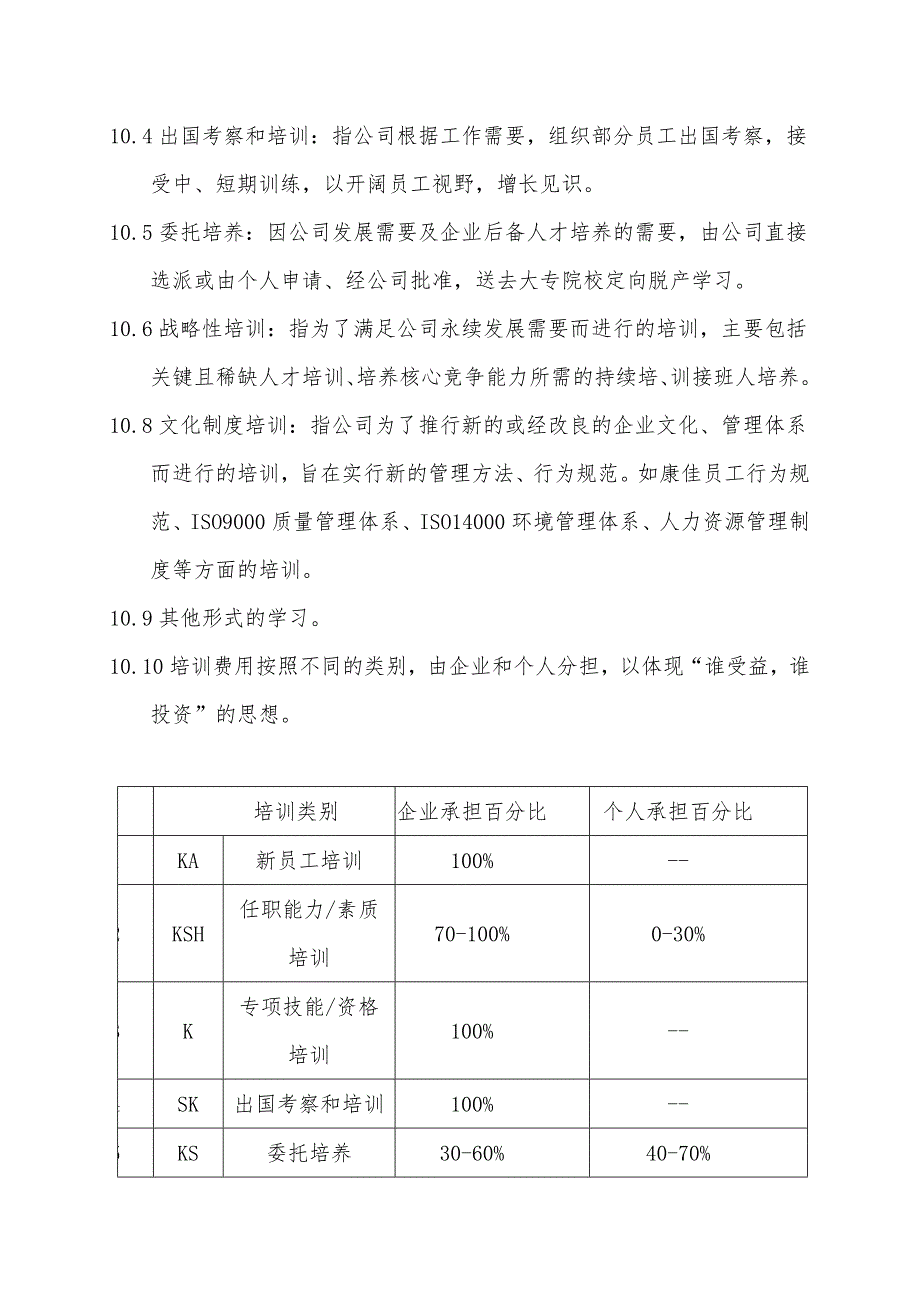 康佳集团员工教育培训实施管理办法.doc_第3页