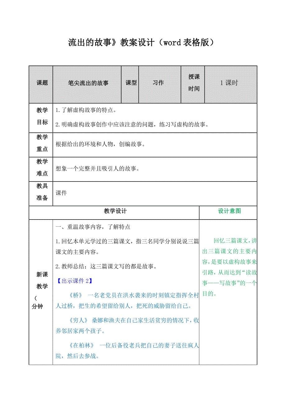 2019年部编人教版小学六年级上册语文习作《 让生活更美好》和《笔尖流出的故事》教案合集_第5页