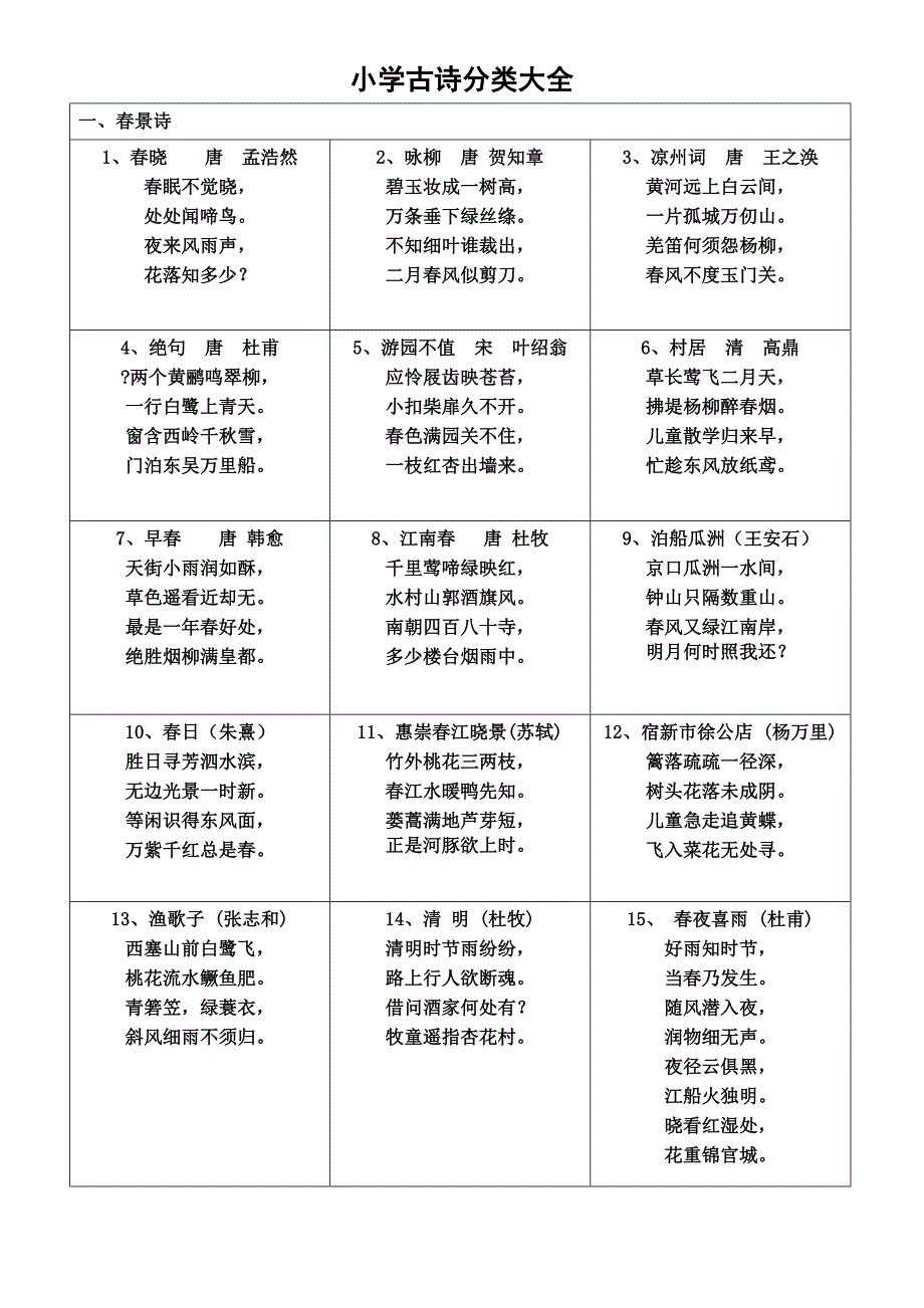 人教版小学古诗分类大全_第1页