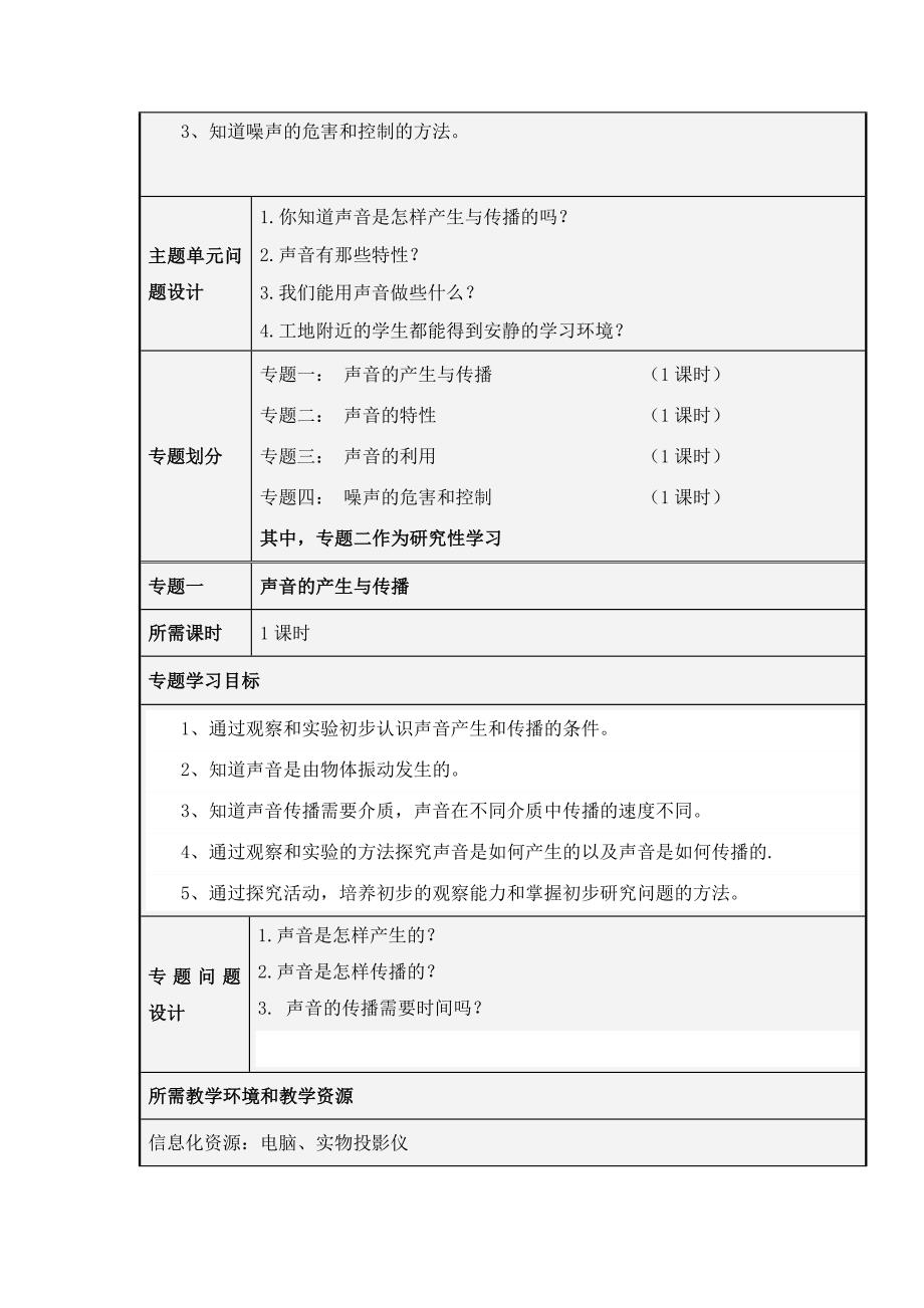 初中物理声现象主题设计(精品)_第4页