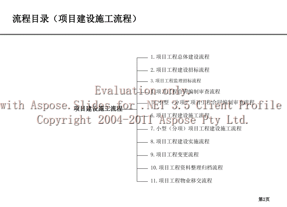 工程项目建设施管工理流程_第2页