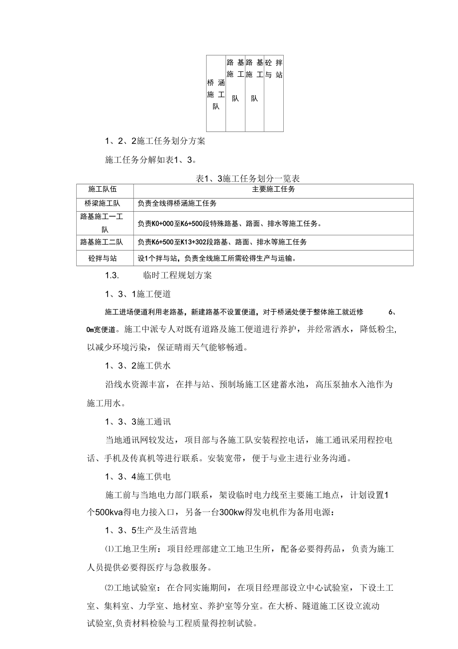 二级公路施工组织设计_第2页