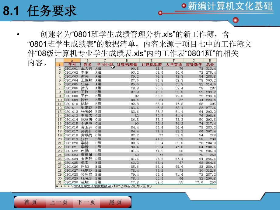 项目8学生成绩管理与分析已修改_第2页