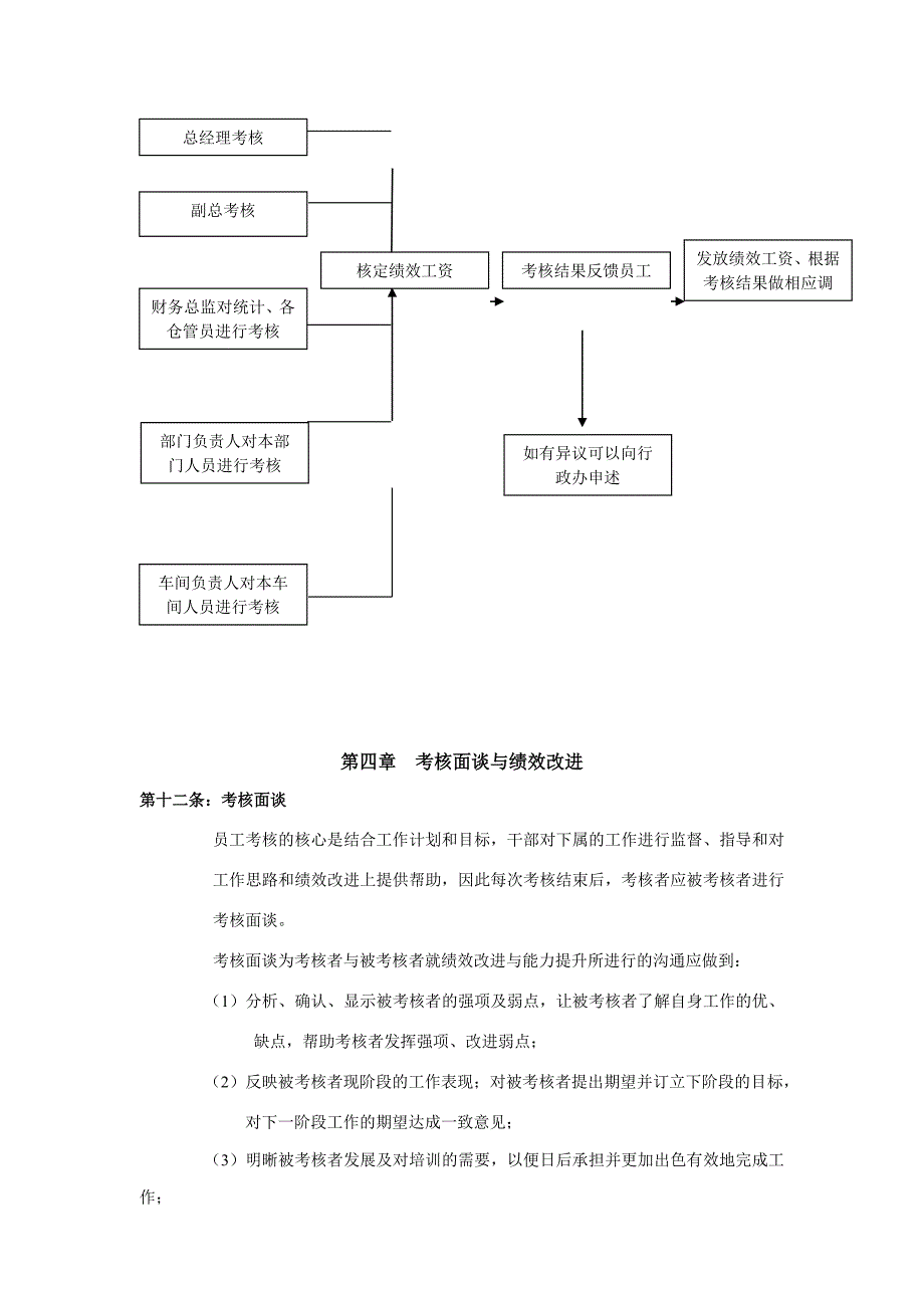 绩效考核管理办法_第3页