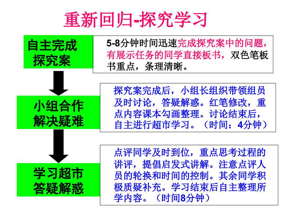 九章节中华文化勃兴_第4页