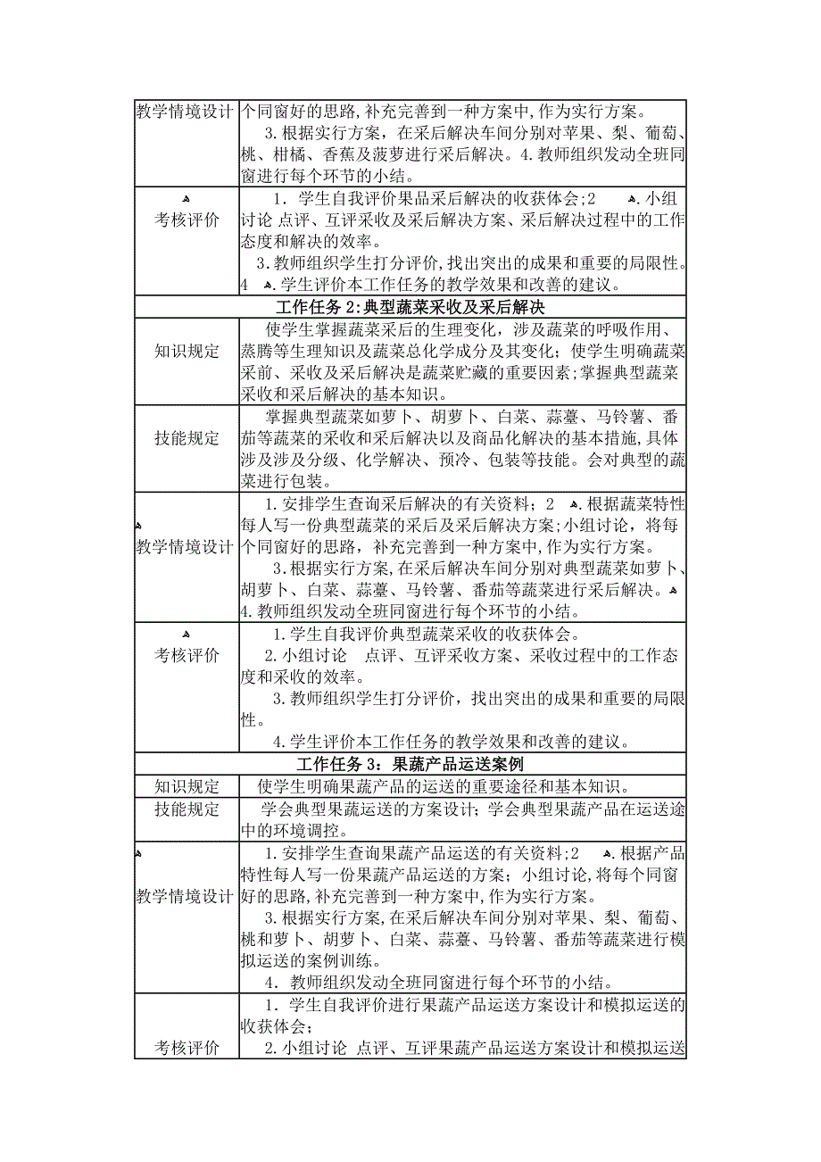 《园艺产品贮运学》教案_第3页