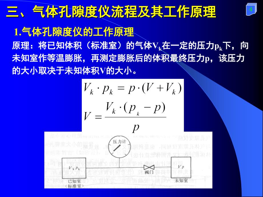 油层物理实验_第4页