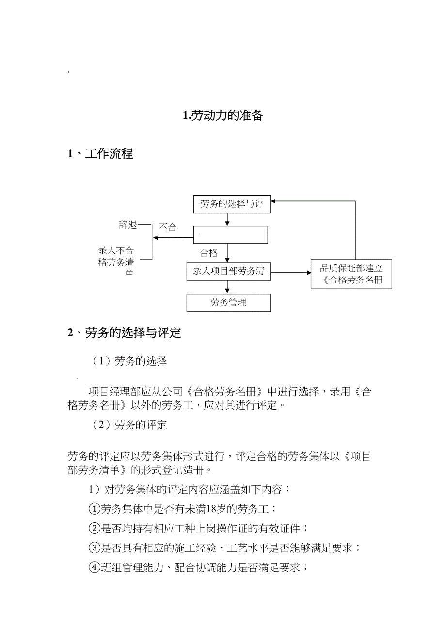 室内精装修工程劳动力安排计划及措施(DOC 11页)_第2页