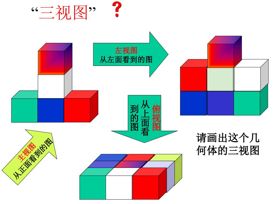 （课件1）52视图_第3页