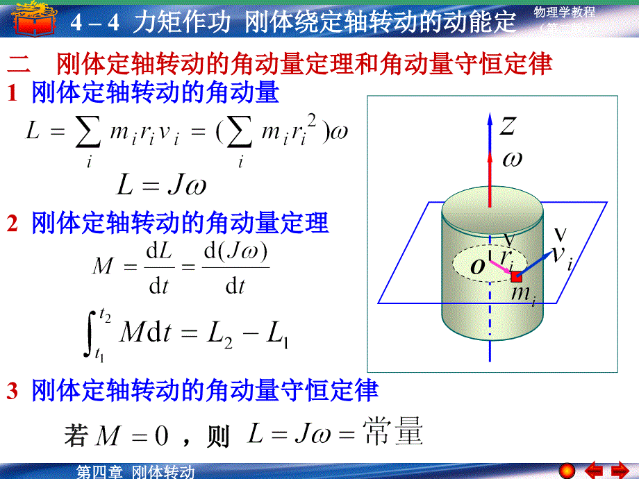 力矩作功刚体绕定轴转动的动能定理_第3页