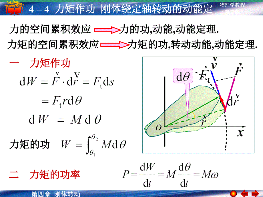 力矩作功刚体绕定轴转动的动能定理_第4页