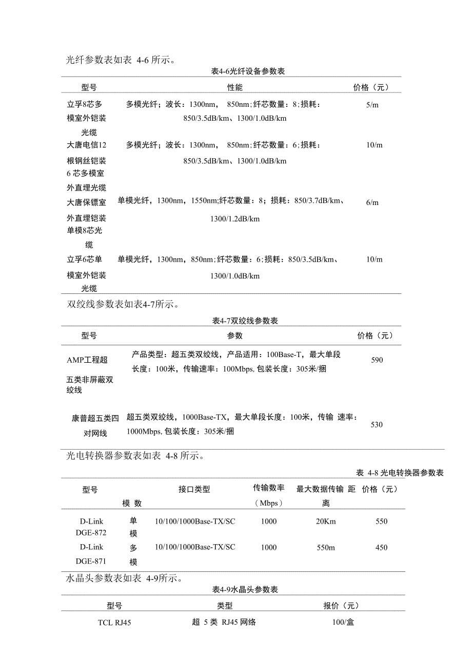 连云港职业技术学校无线组网设计_第5页