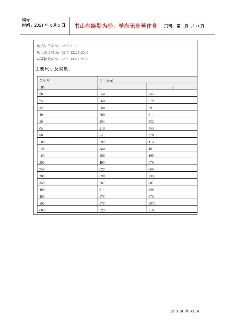 派克压力控制阀_第5页