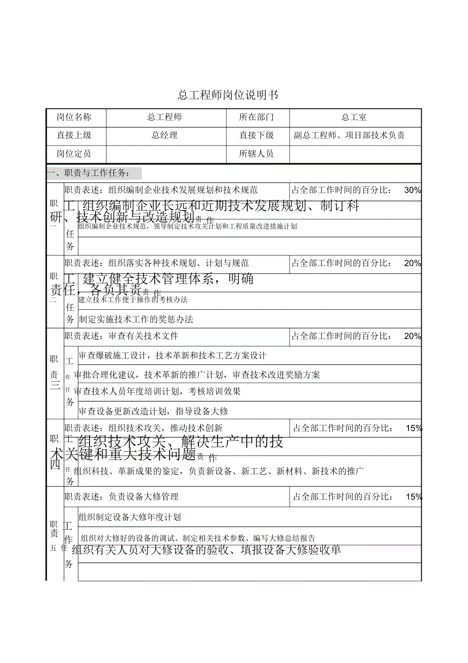 总工程师岗位说明书_第1页