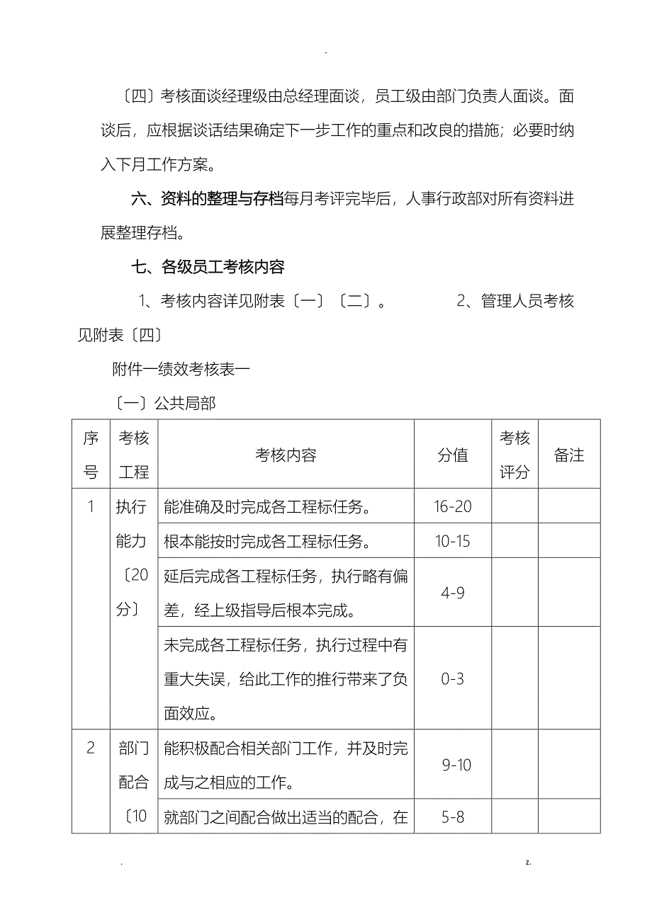 酒店综合绩效考核方案_第2页