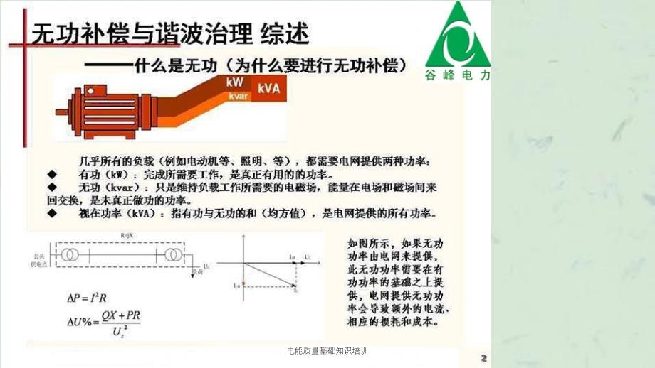 电能质量基础知识培训课件_第2页