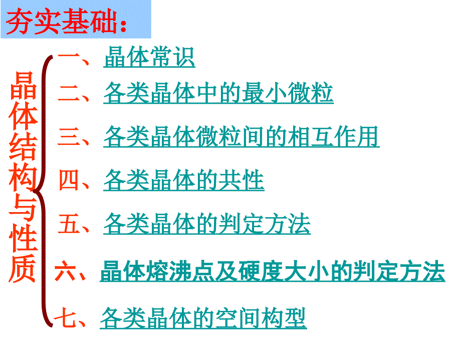 选修3-第三章：晶体结构与性质复习课件_第2页