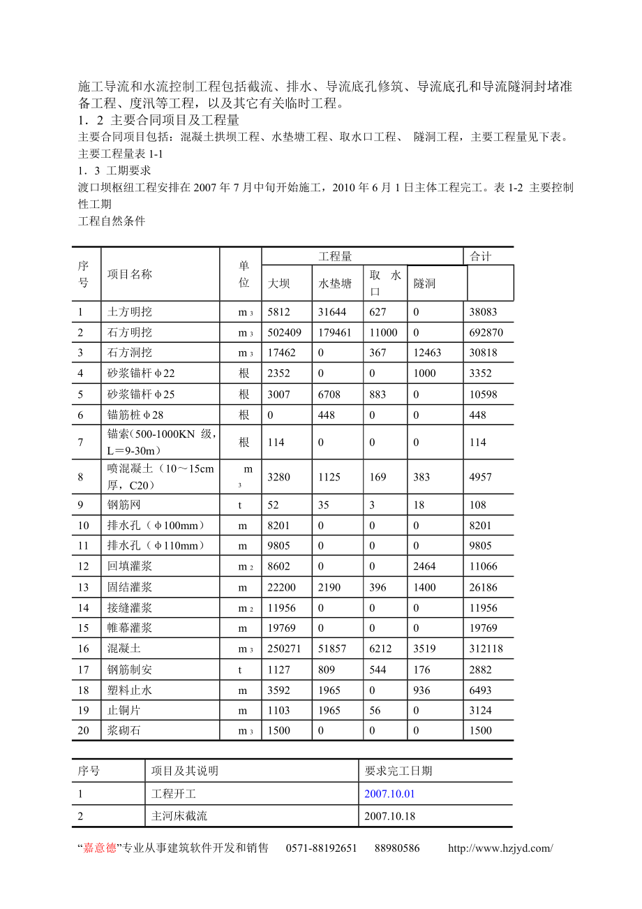 新《施工组织方案范文》渡口坝水电站大坝土建工程施工组织设计_第2页