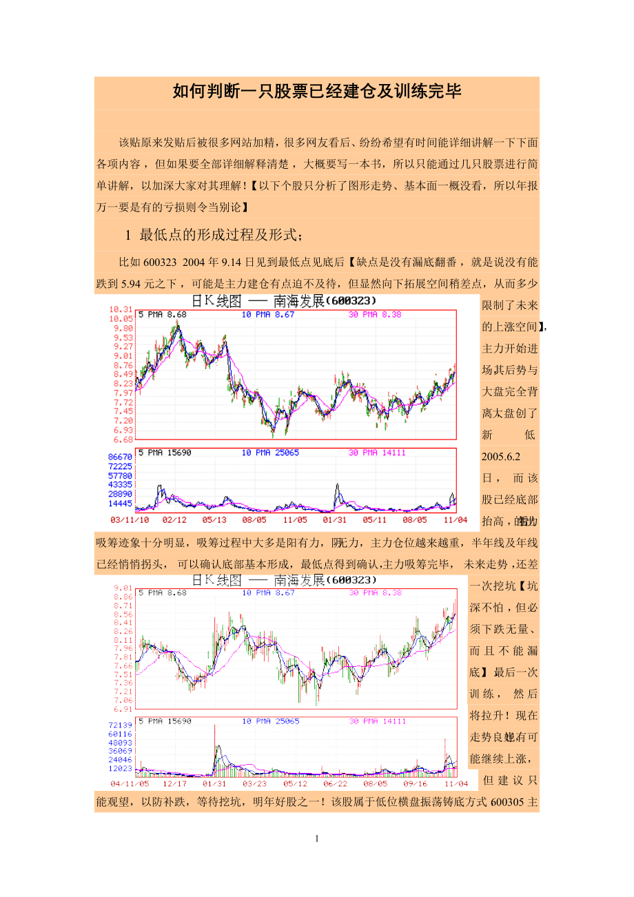 如何判断一只股票已经建仓及训练完毕.doc_第1页