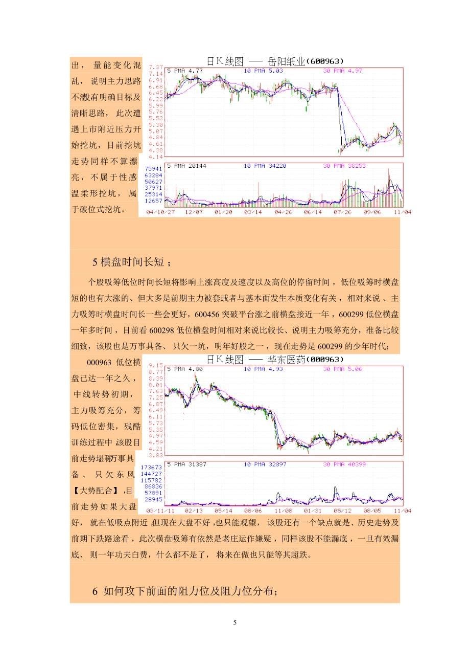 如何判断一只股票已经建仓及训练完毕.doc_第5页