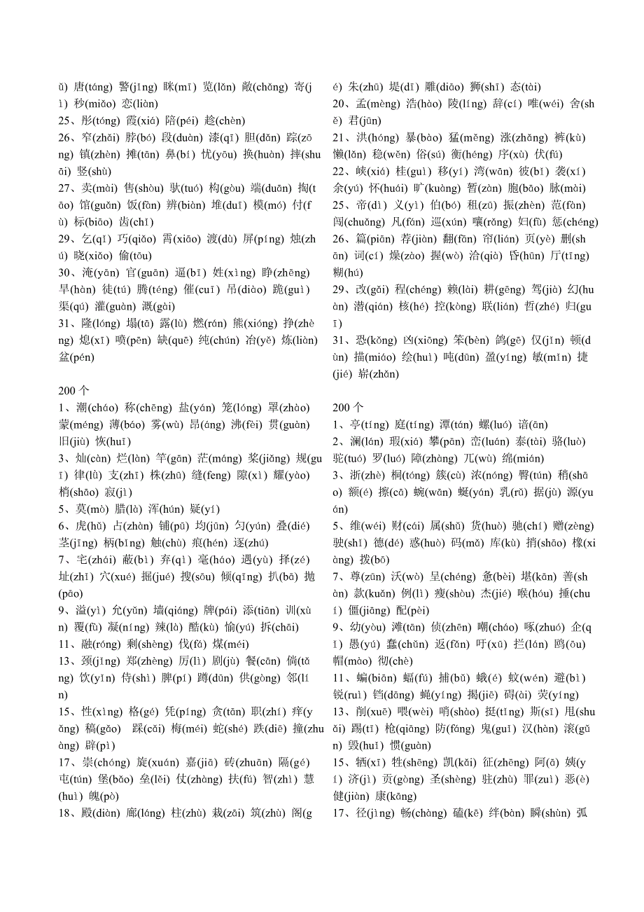 小学语文一到六年级带注音生字表.doc_第4页