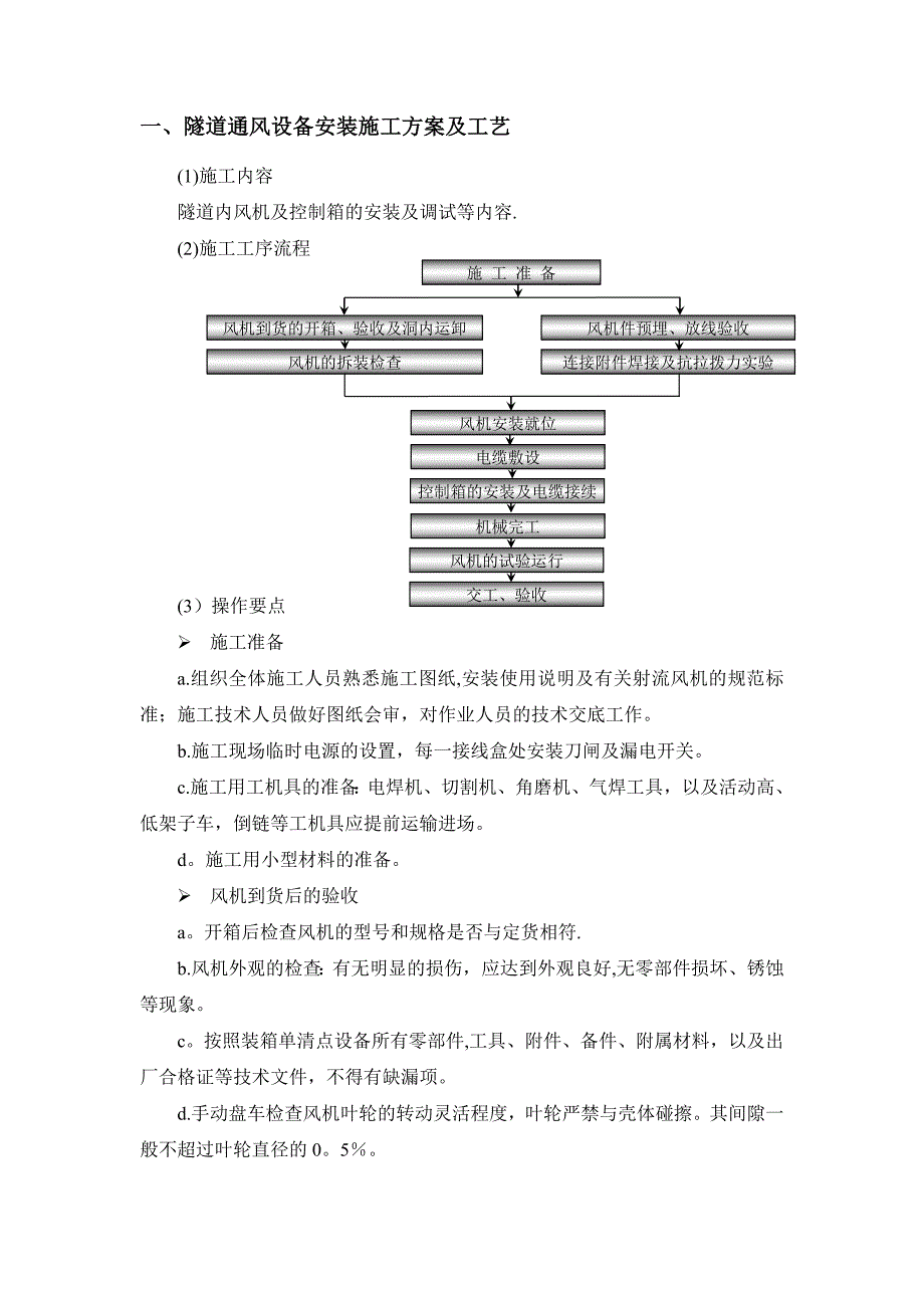 吉首某某隧道通风机安装施工方案正式版_第2页