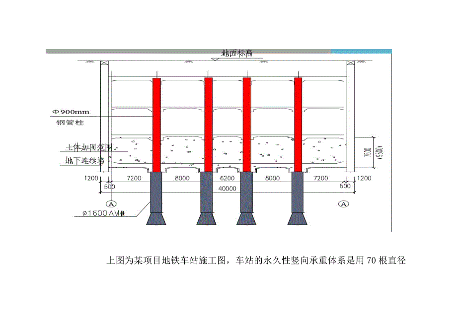 盖挖逆作法地铁车站钢管柱施工图解.doc_第2页