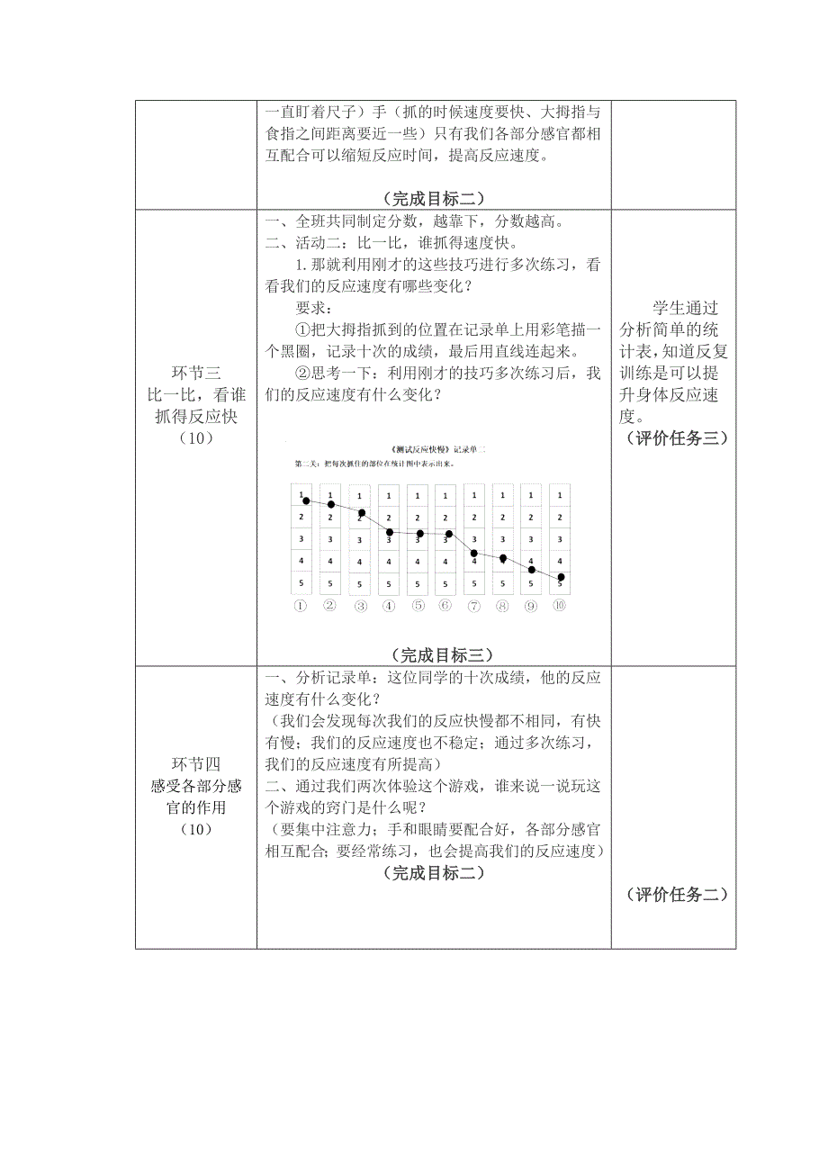 《测试反应快慢》基于标准的教学设计_第4页