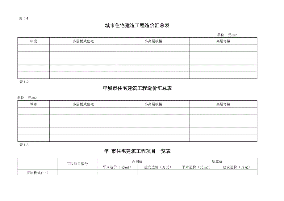 浙江城住宅建筑工程造价信息测算和发布管理办法试行_第4页