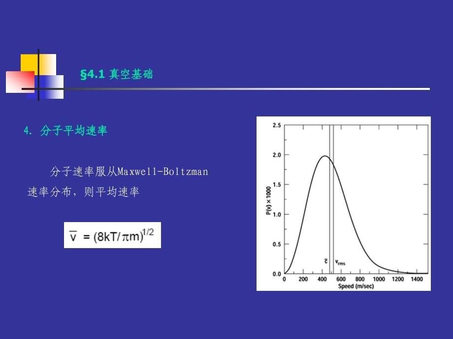 5硅的气相外延生长_第5页