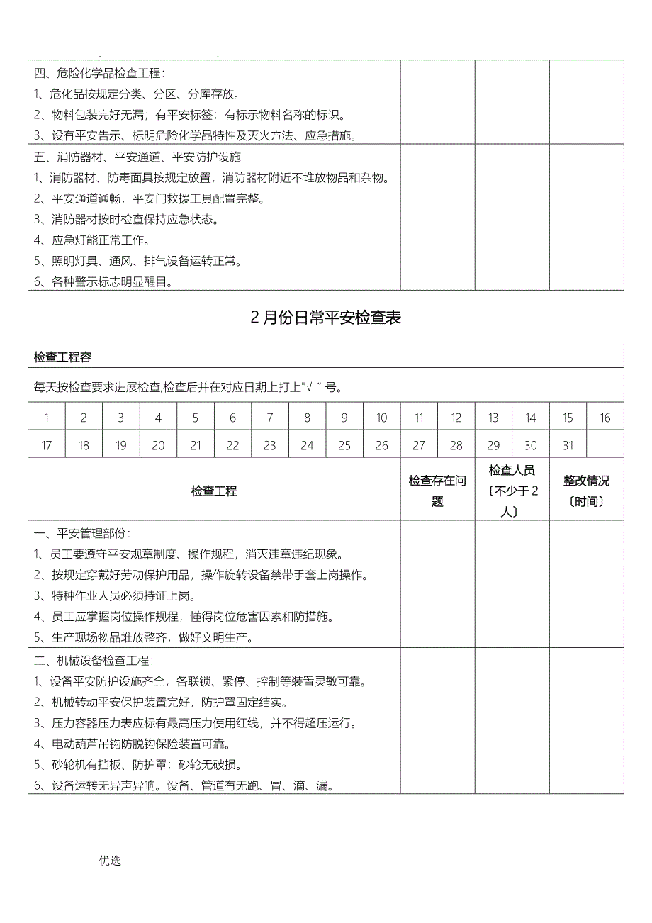 日常安全检查表_第2页