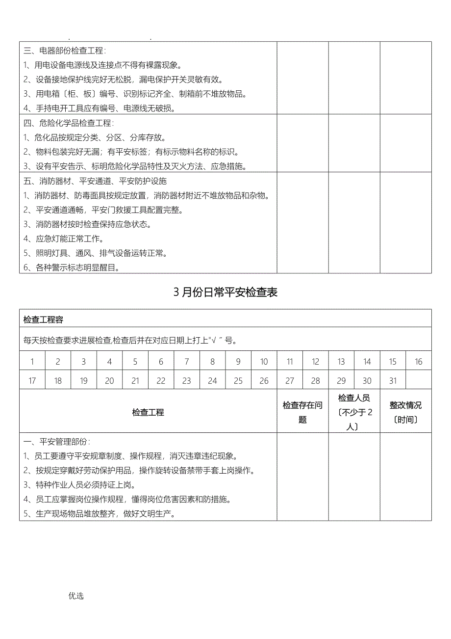 日常安全检查表_第3页